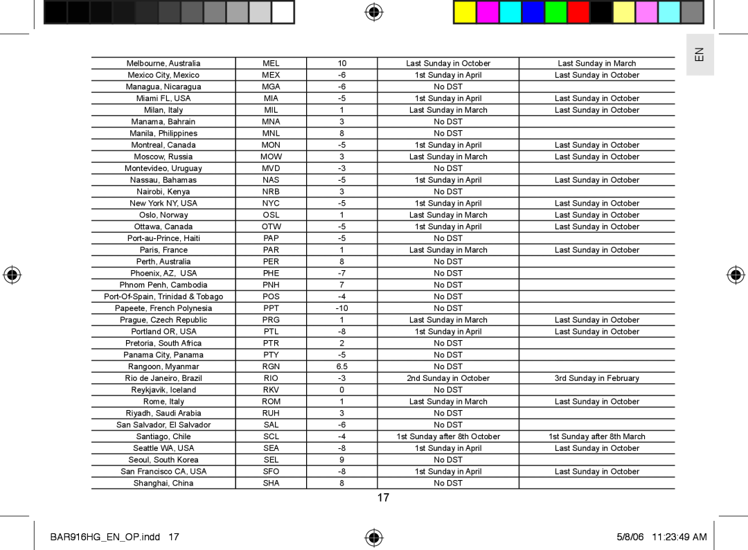 AllTrade user manual BAR916HGENOP.indd, 5/8/06 112349 AM 