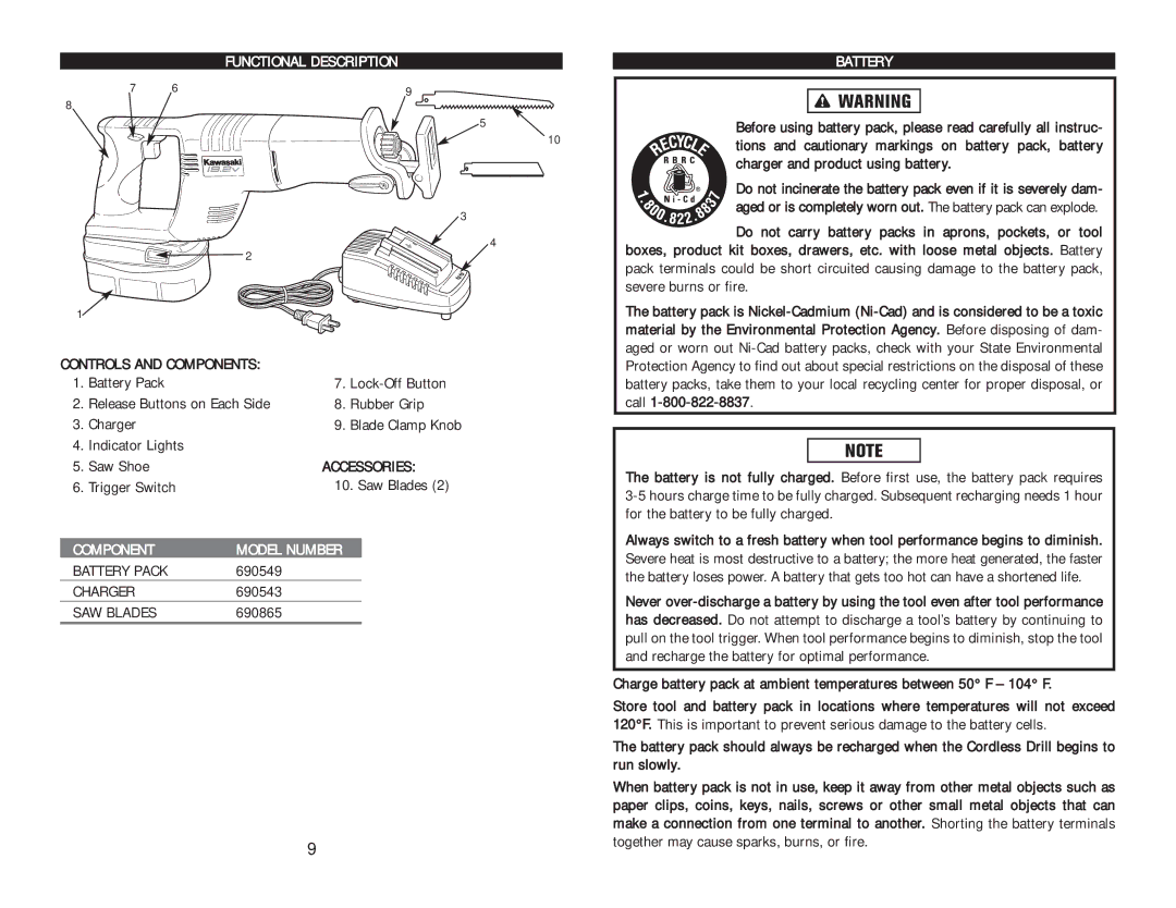 AllTrade COMPONENT #690551-1HR instruction manual Functional Description Battery, Component Model Number 