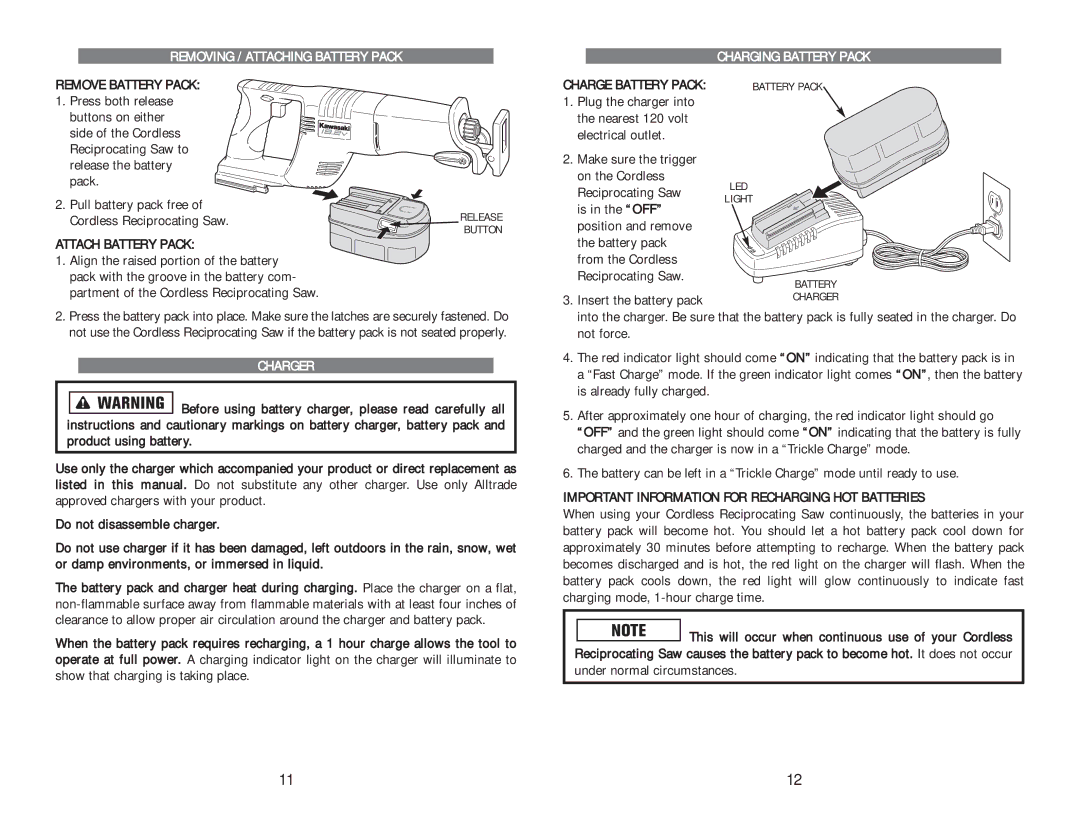 AllTrade COMPONENT #690551-1HR Removing / Attaching Battery Pack, Attach Battery Pack, Charging Battery Pack, Charger 