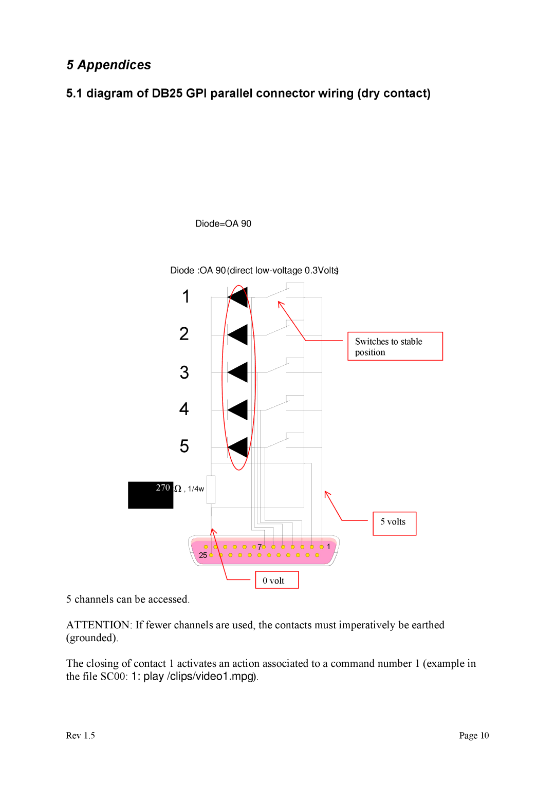 Alpes USA MP615/MP107 manual Appendices, Diagram of DB25 GPI parallel connector wiring dry contact 