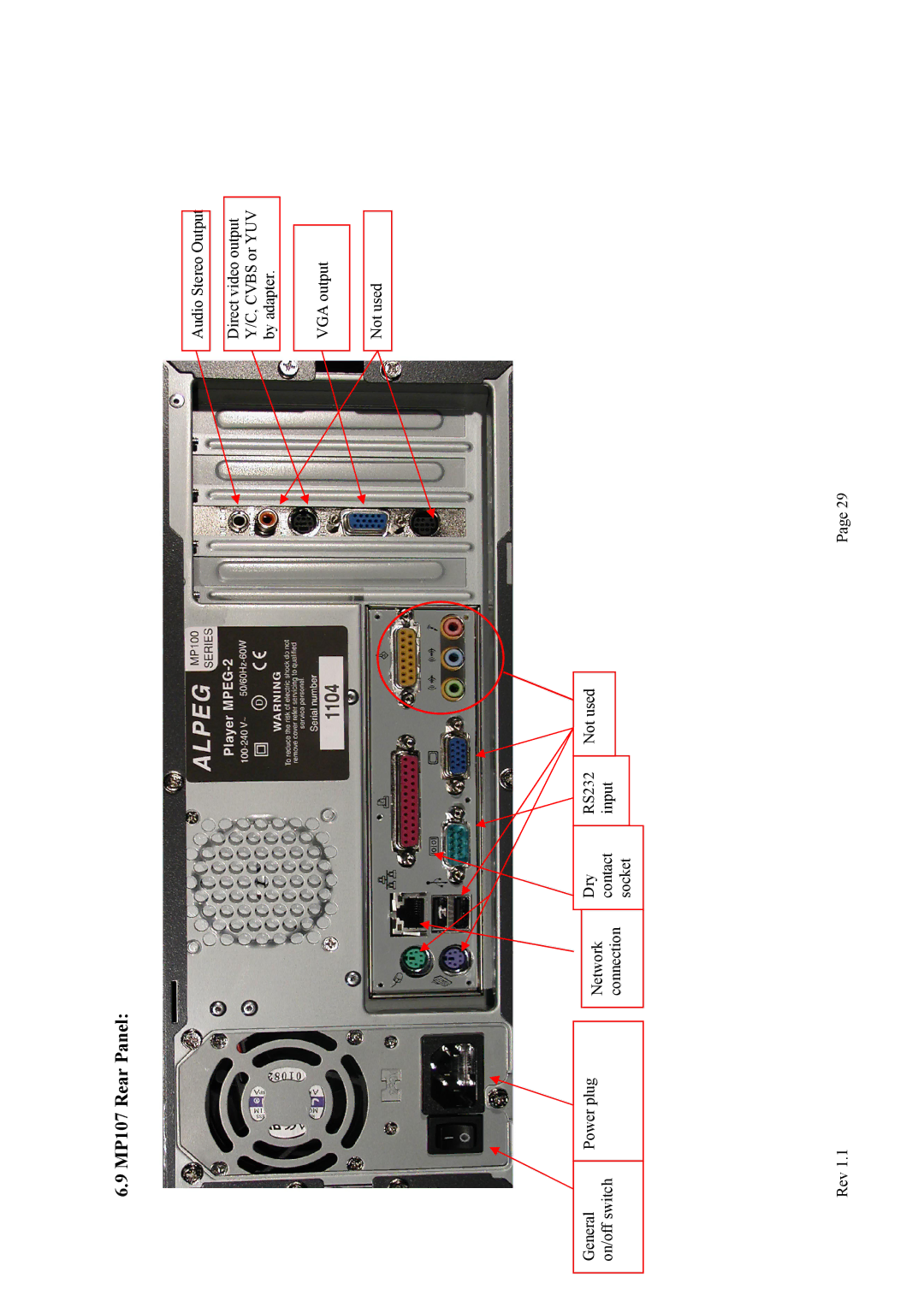 Alpes USA MP615/MP107 manual MP107 Rear Panel 