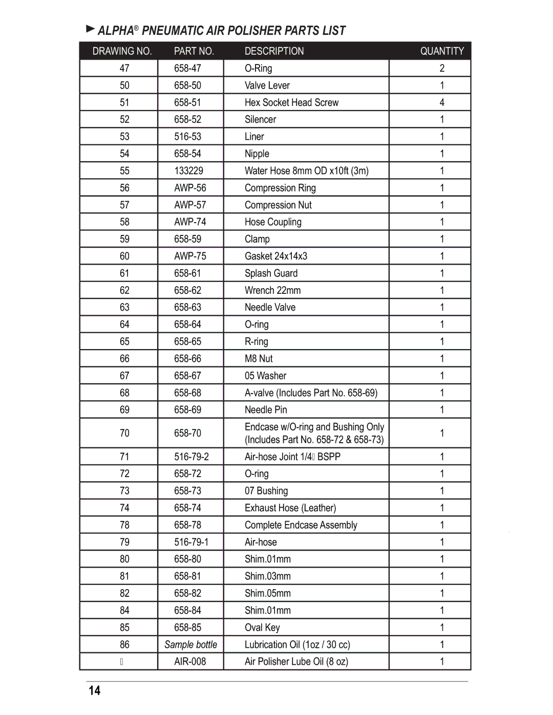 Alpha Tool.Com.HK Limited AIR-658 instruction manual Sample bottle 