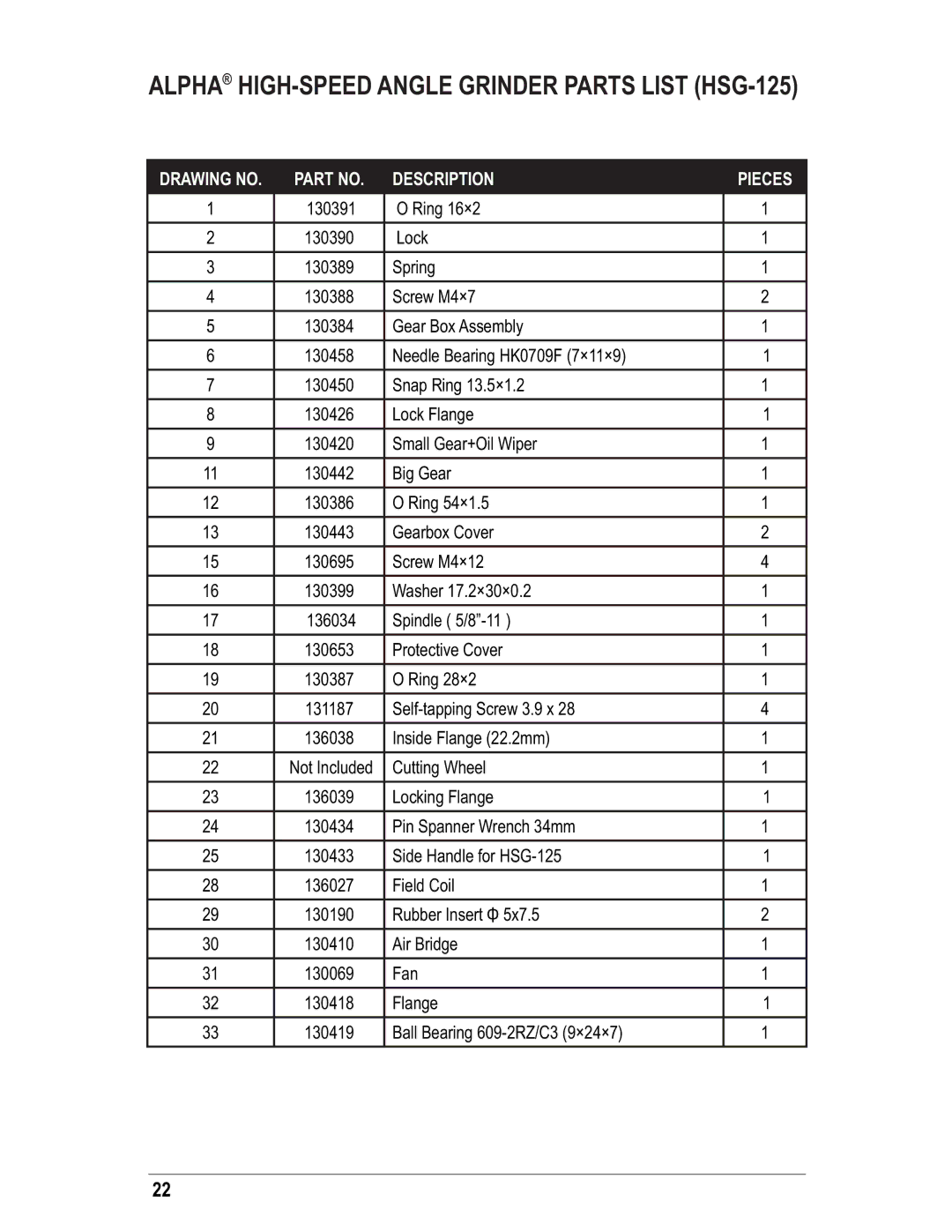 Alpha Tool.Com.HK Limited hsg-125, 225 instruction manual Alpha HIGH-SPEED Angle Grinder Parts List HSG-125 