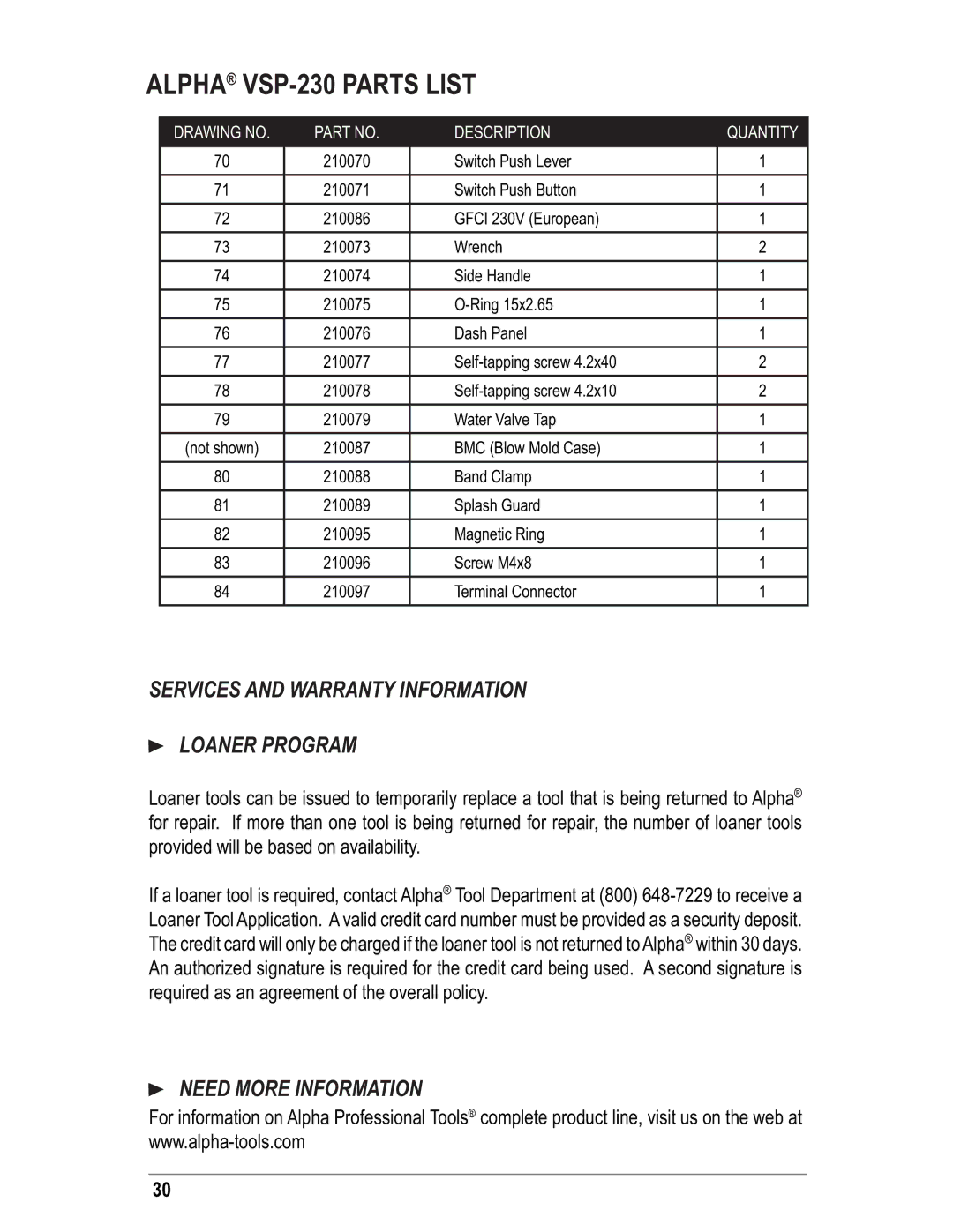 Alpha Tool.Com.HK Limited VSP-230 Services and Warranty Information Loaner Program, Need More Information 