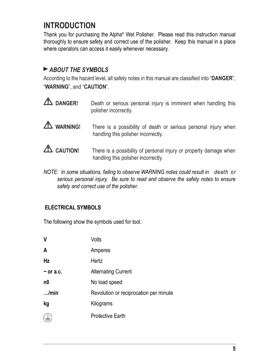 Alpha Tool.Com.HK Limited VSP-230 instruction manual Introduction, About the Symbols 