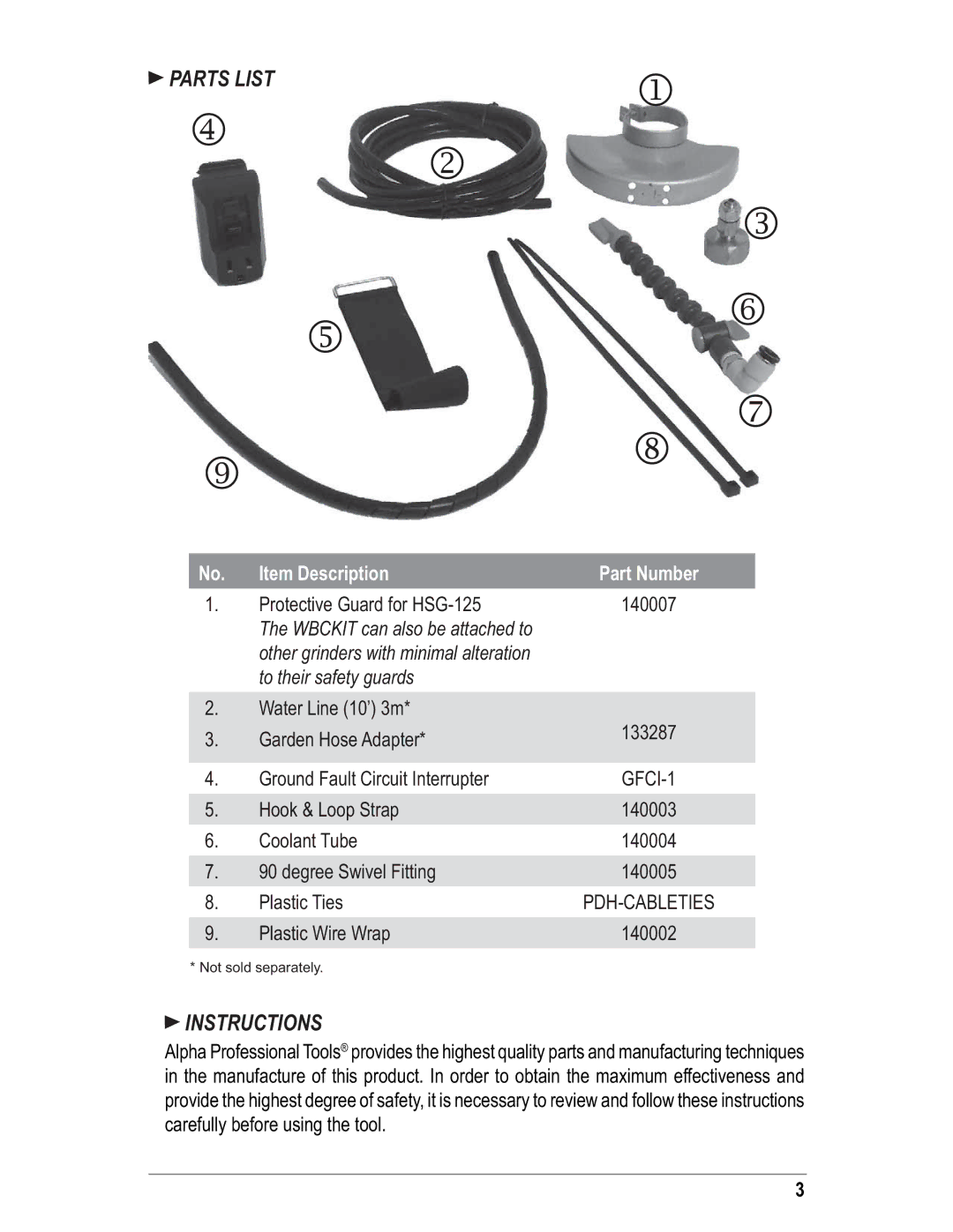 Alpha Tool.Com.HK Limited WBCKIT instruction manual Parts List, Instructions 