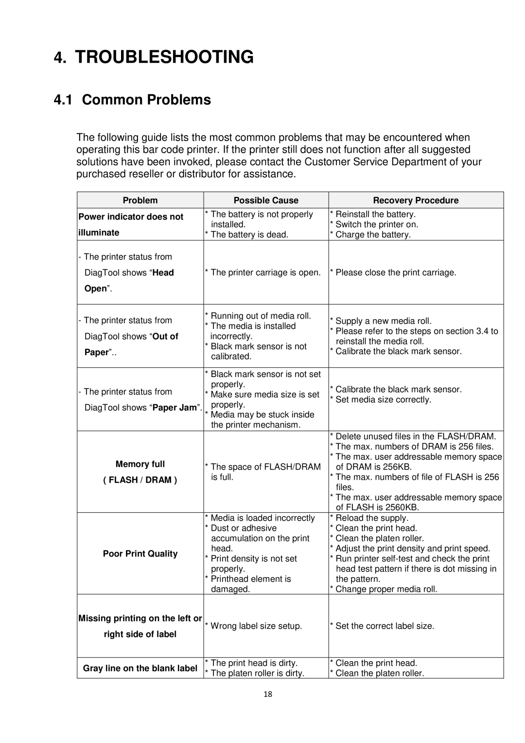 Alpha Vision Tech Alpha-3R service manual Troubleshooting, Common Problems 