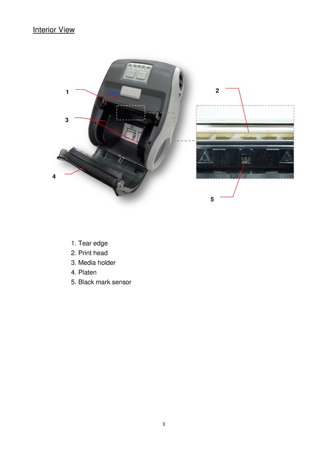 Alpha Vision Tech Alpha-3R service manual Interior View 