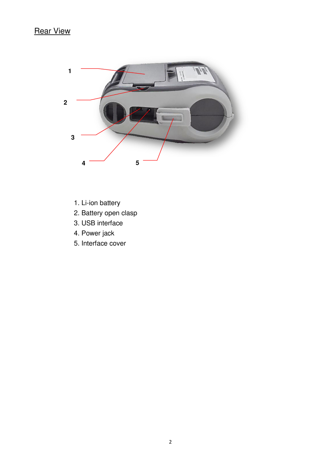 Alpha Vision Tech Alpha-3R service manual Rear View 