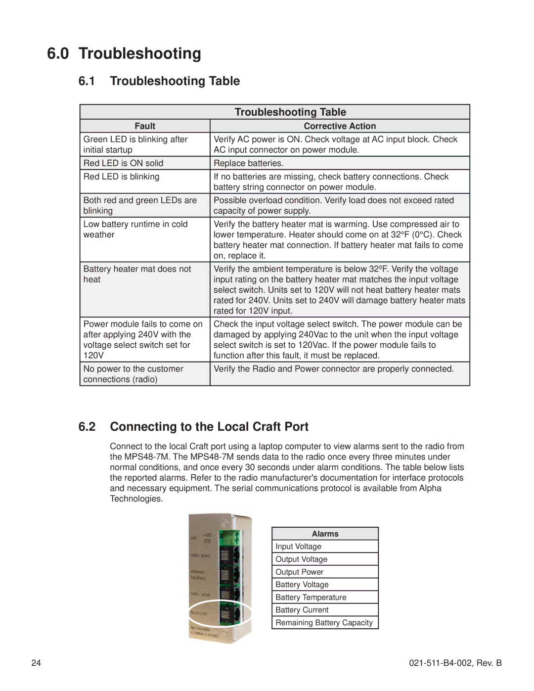 Alpha Vision Tech MPS48-7M Troubleshooting Table, Connecting to the Local Craft Port, Fault Corrective Action 