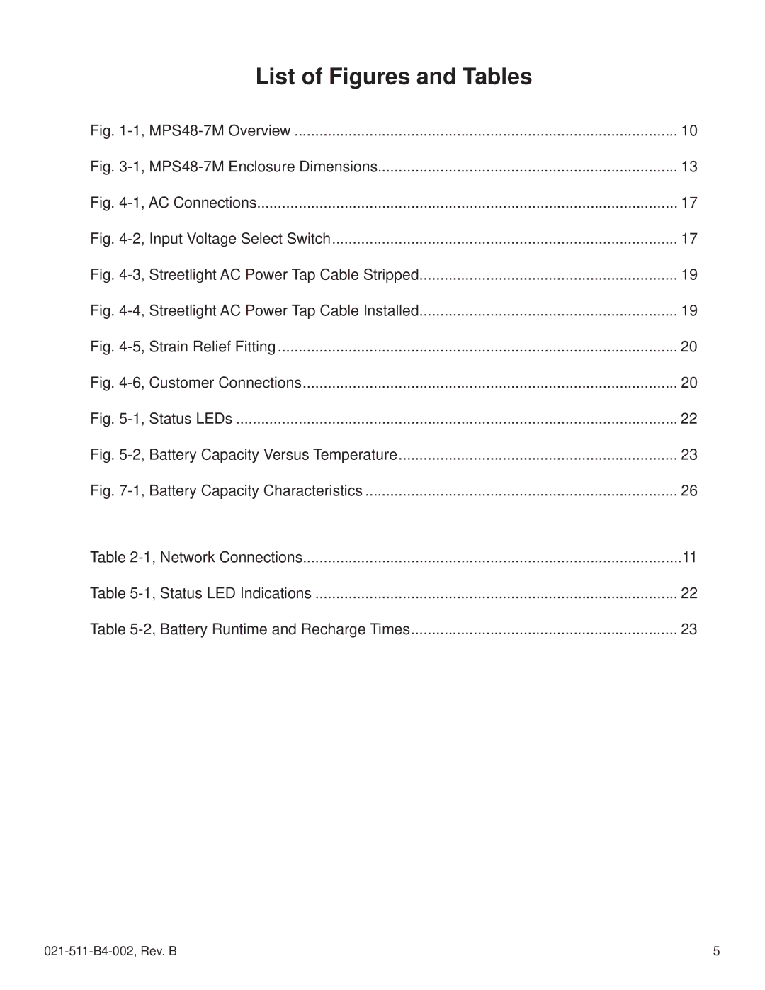 Alpha Vision Tech technical manual List of Figures and Tables, MPS48-7M Overview 