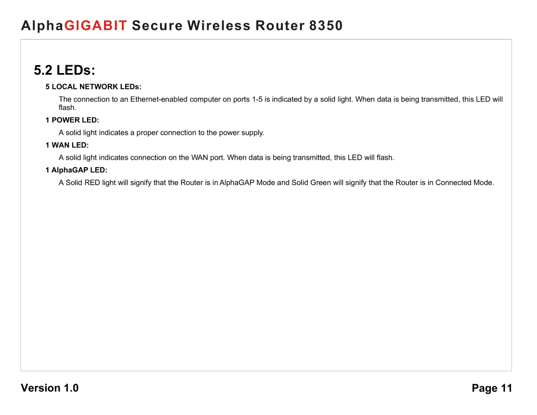 AlphaShield 8350 user manual Local Network LEDs, AlphaGAP LED 