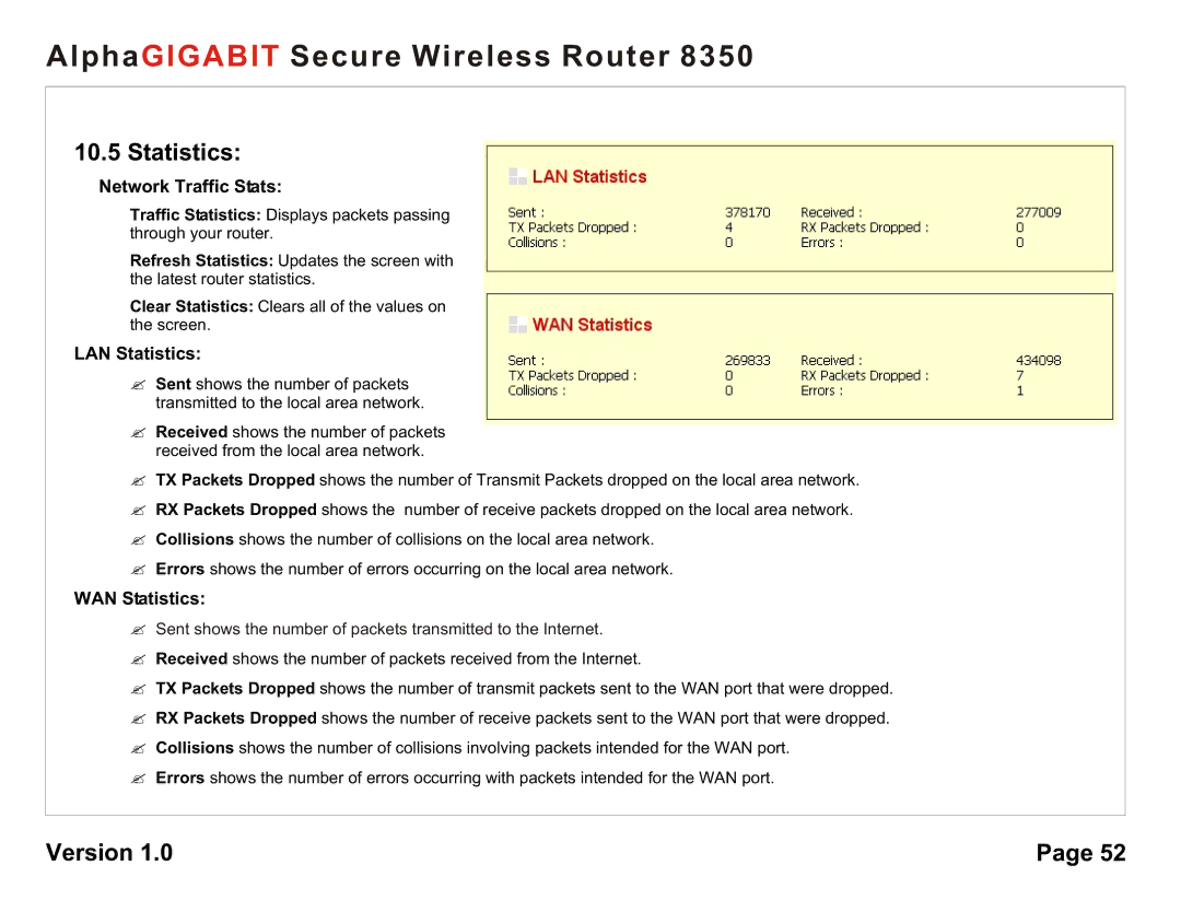 AlphaShield 8350 user manual Network Traffic Stats, LAN Statistics, WAN Statistics 