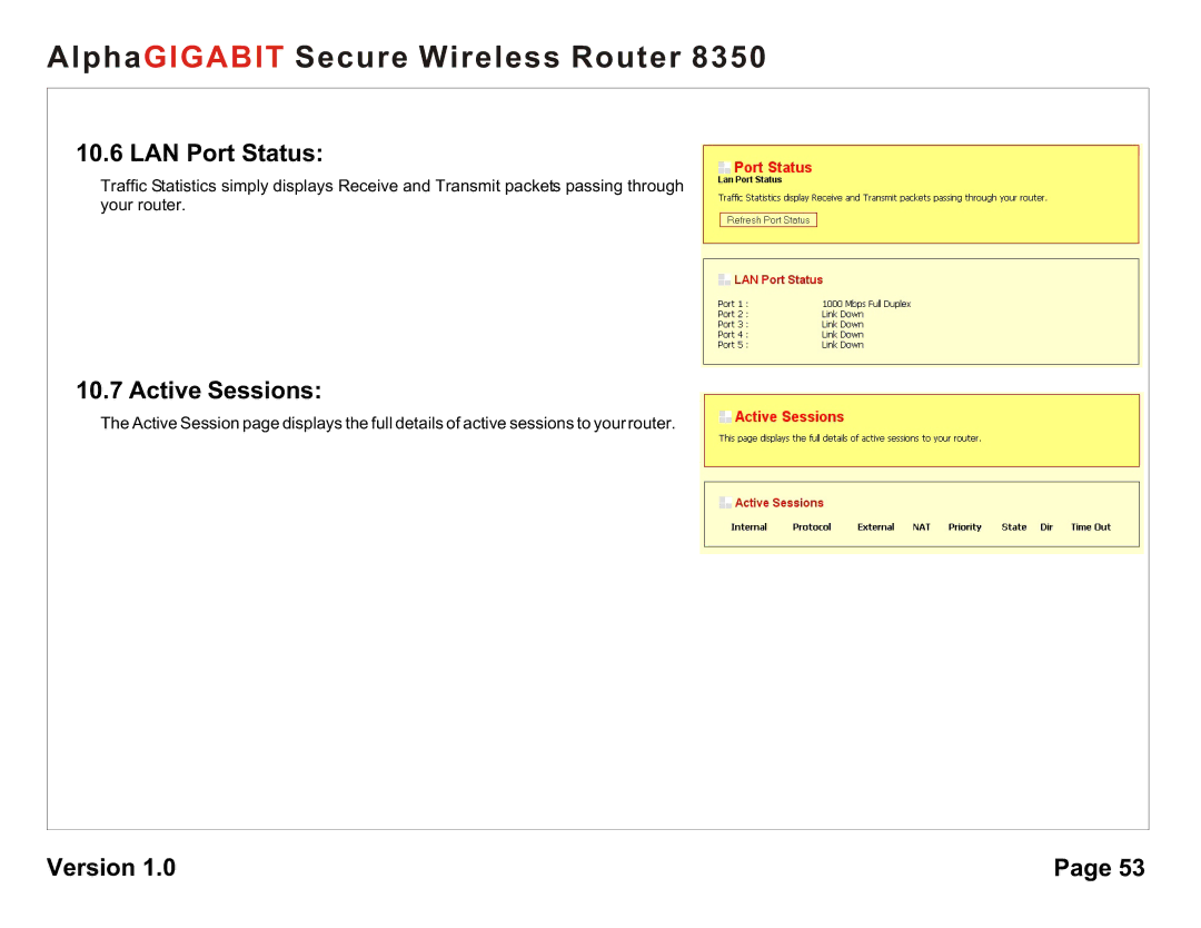 AlphaShield 8350 user manual LAN Port Status, Active Sessions 