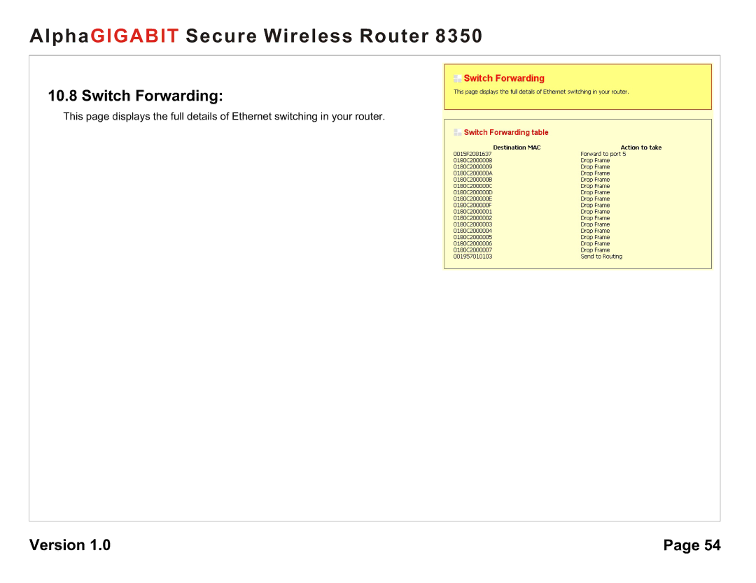 AlphaShield 8350 user manual Switch Forwarding 