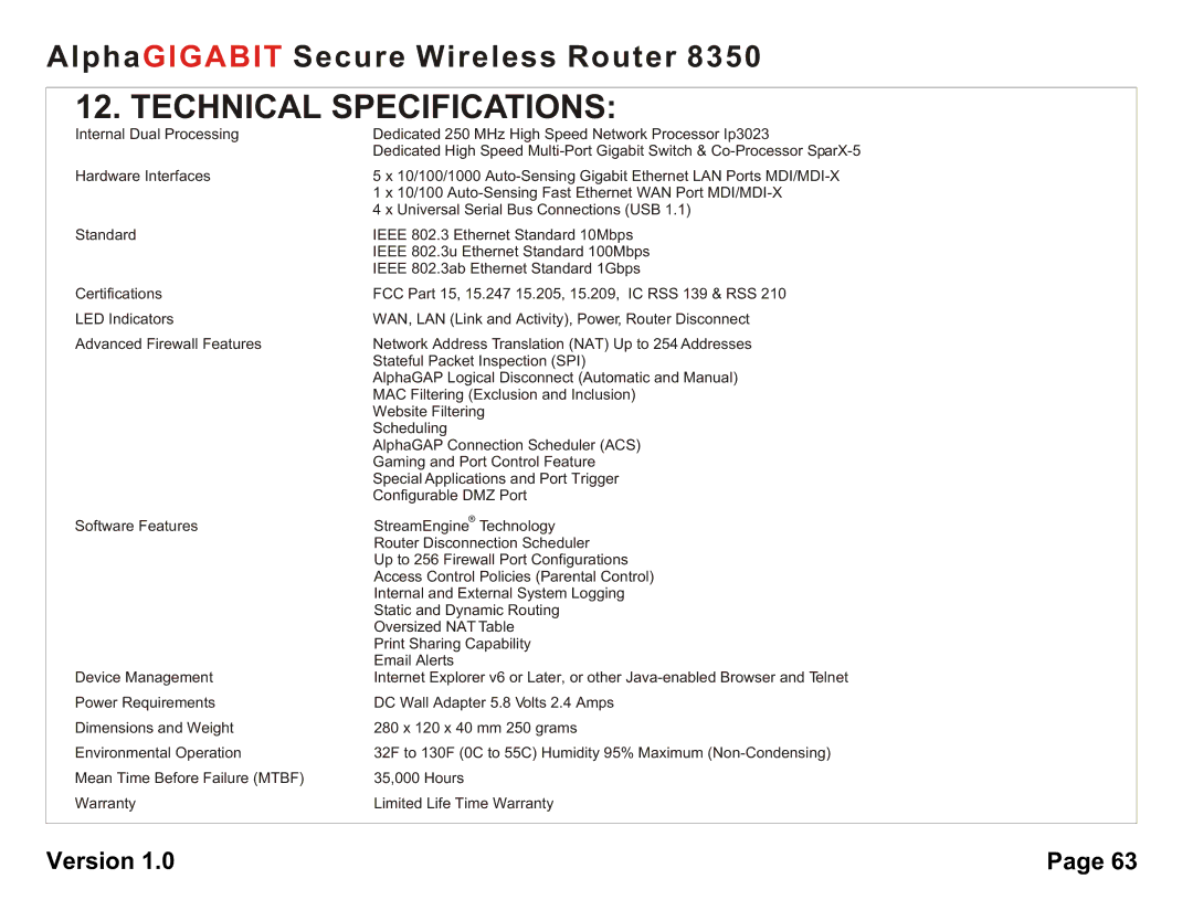 AlphaShield 8350 user manual Technical Specifications 