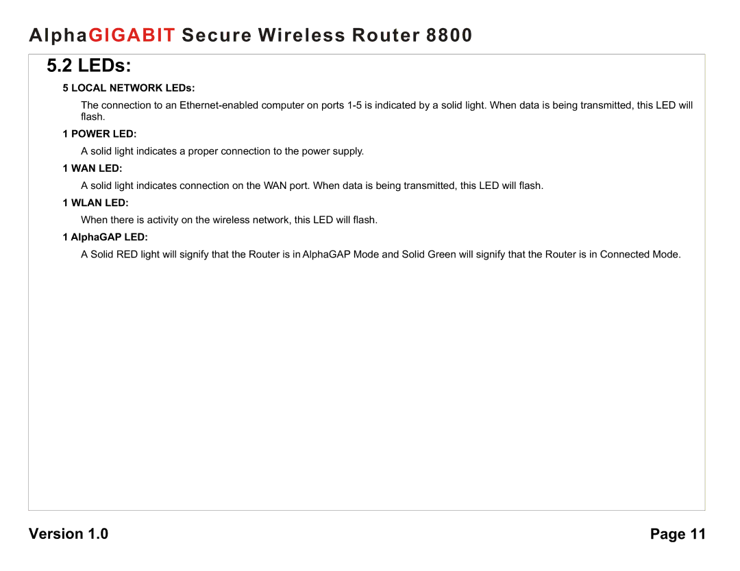 AlphaShield 8800 user manual Local Network LEDs, AlphaGAP LED 