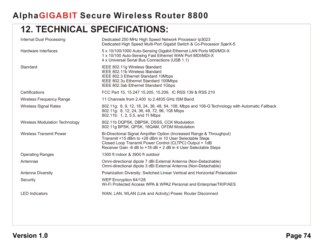 AlphaShield 8800 user manual Technical Specifications 