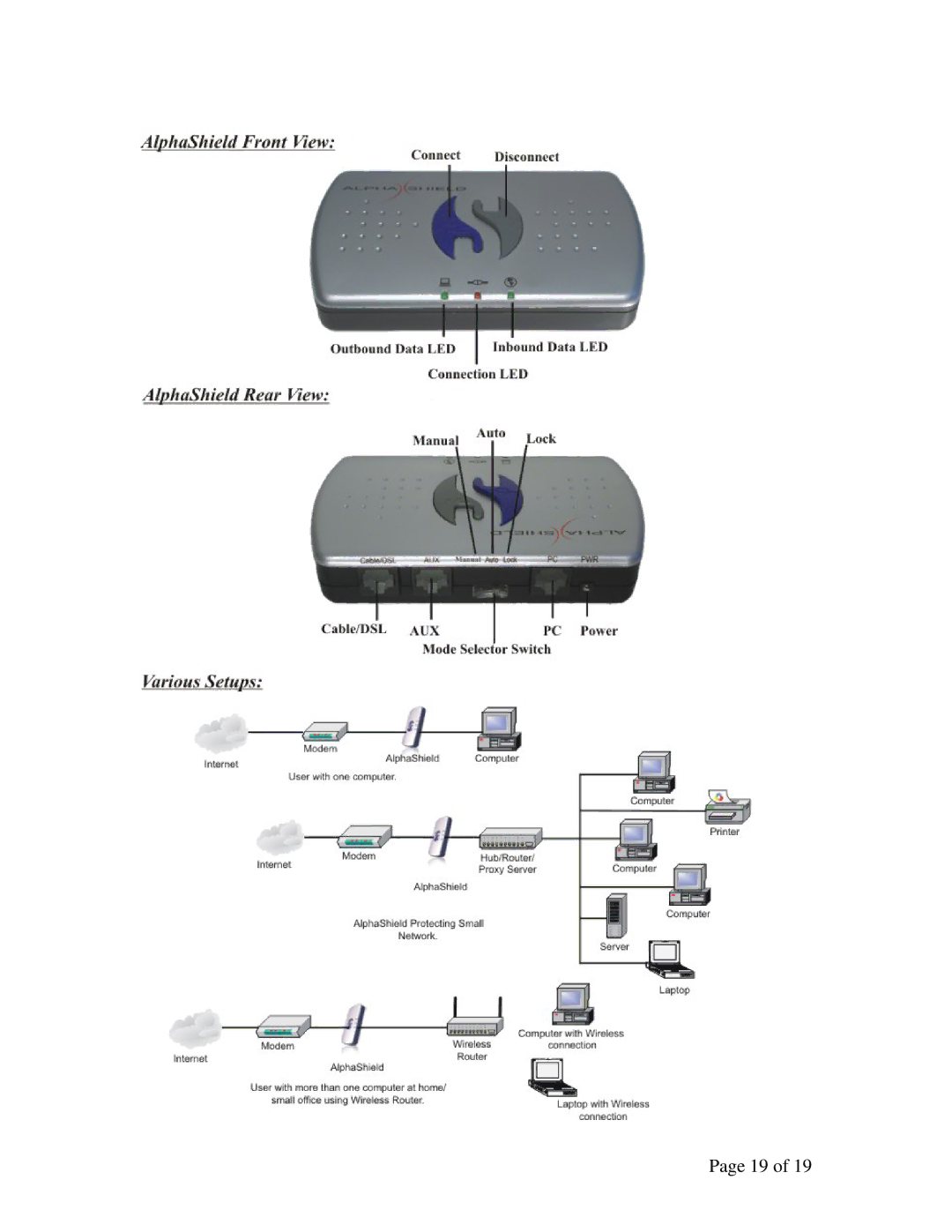 AlphaShield FIREWALL user manual 