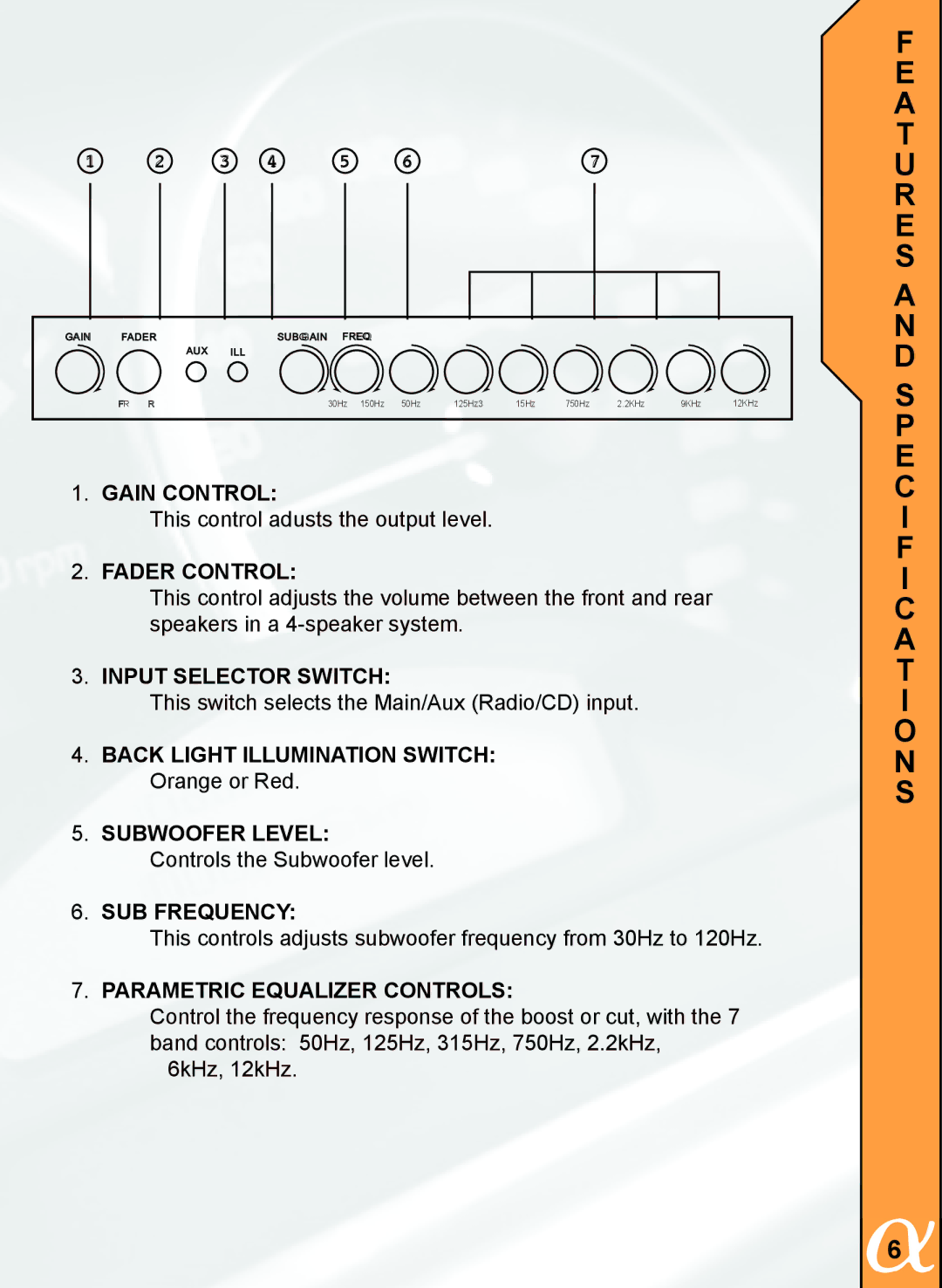 Alphasonik PEQ70E owner manual Gain Control 