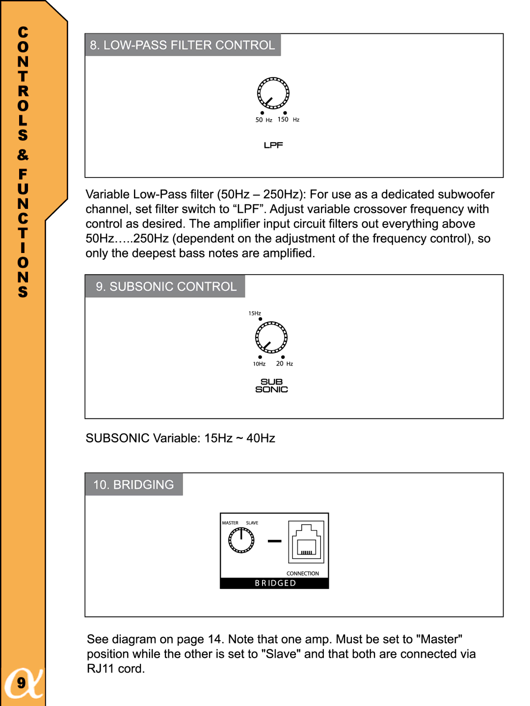 Alphasonik PMA1200DE, PMA1000DE manual N T R O L S C T I O N S 