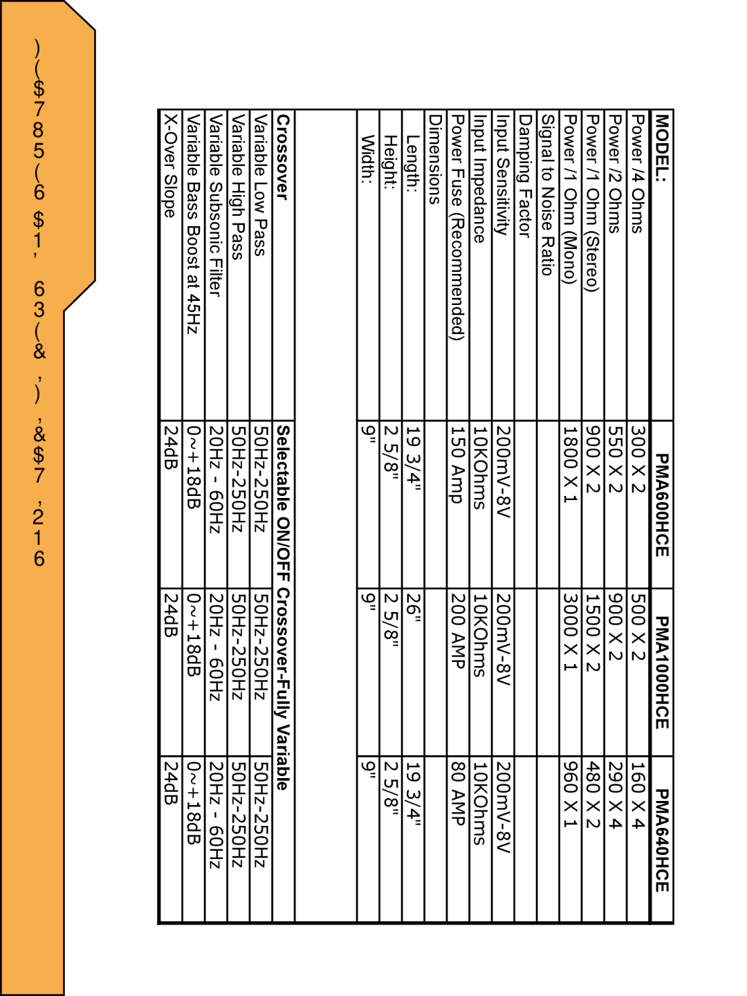 Alphasonik PMA640HCE, PMA1000HCE, PMA600HCE owner manual C F C a 