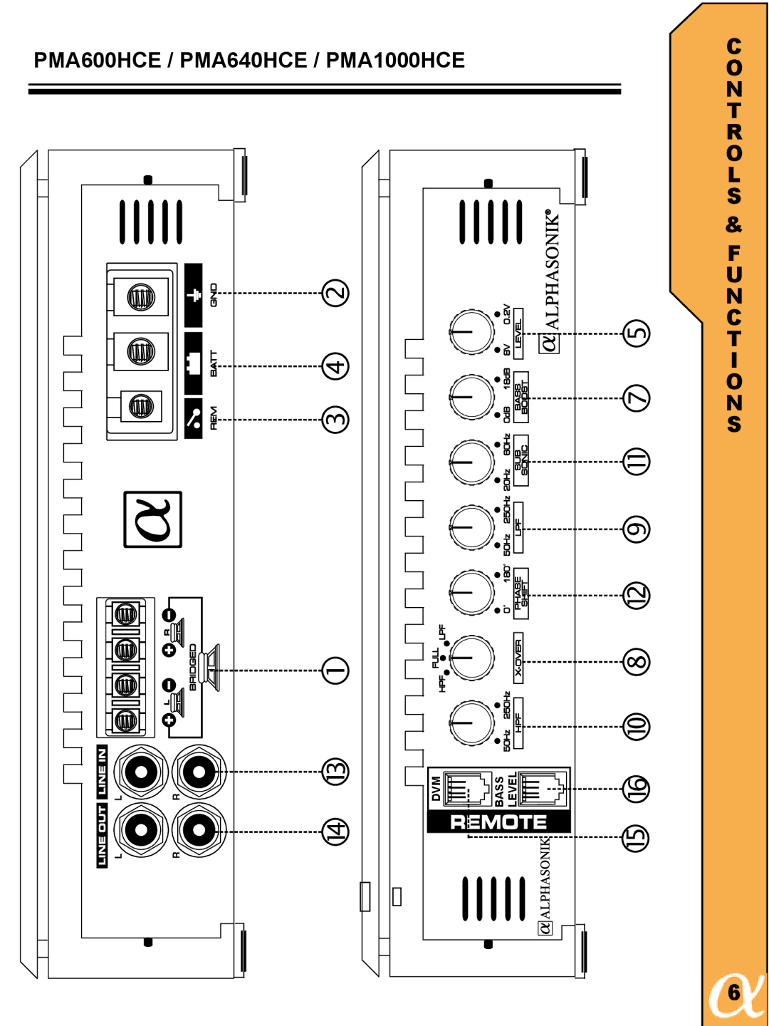 Alphasonik owner manual PMA600HCE / PMA640HCE / PMA1000HCE 