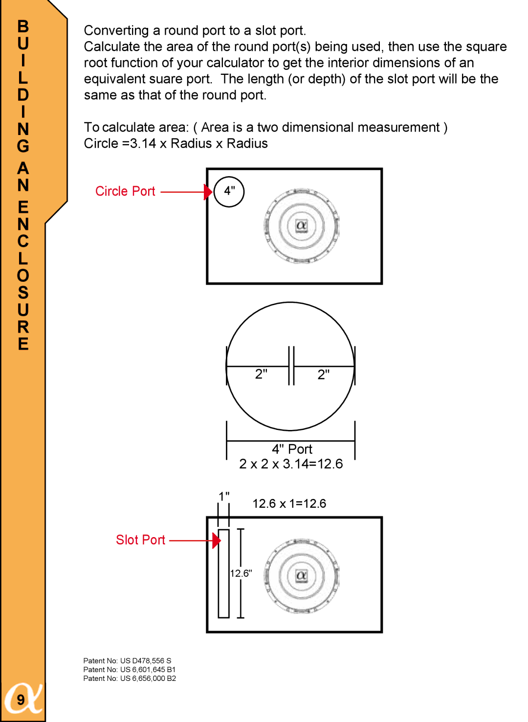 Alphasonik PSW110E, PSW112E, PSW115E owner manual Circle Port 