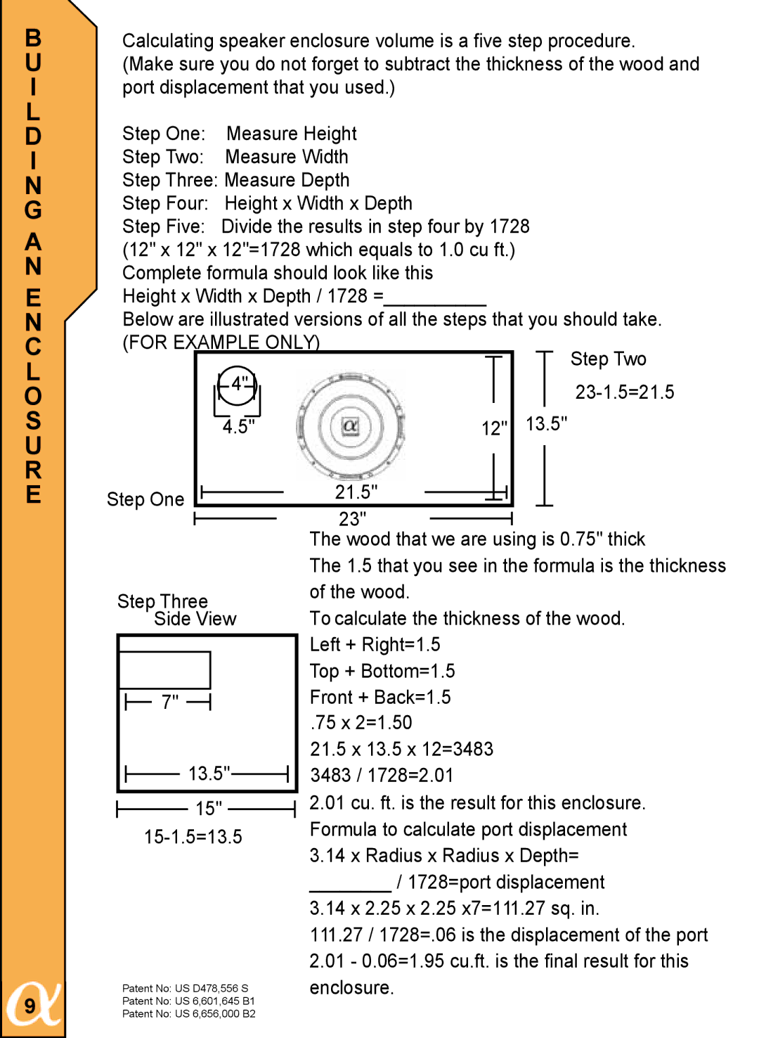 Alphasonik PSW815E, PSW810E, PSW812E owner manual Port displacement that you used 