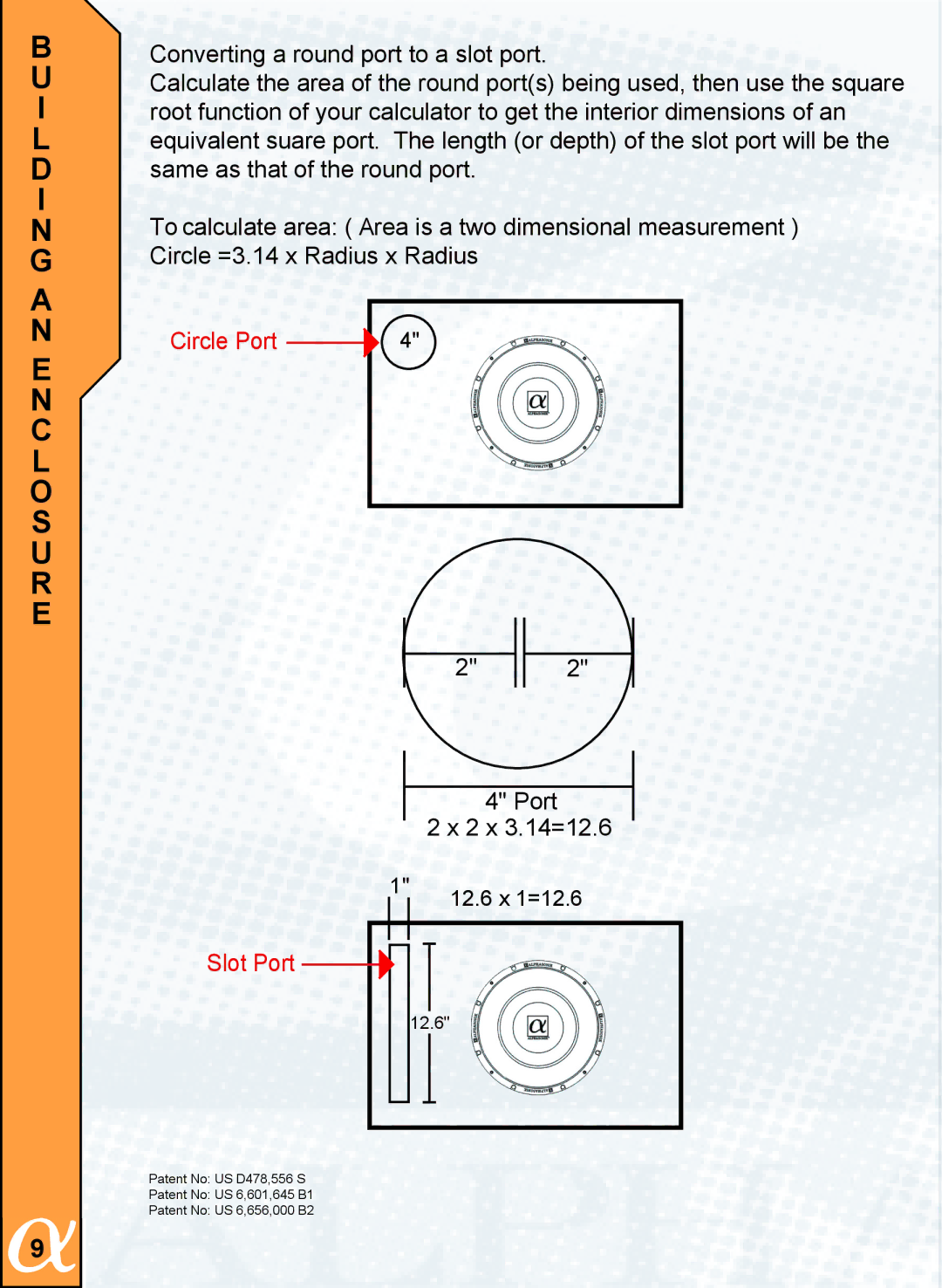 Alphasonik PTZ20TE, PTZ25SE, PTZ25TE owner manual Circle Port 