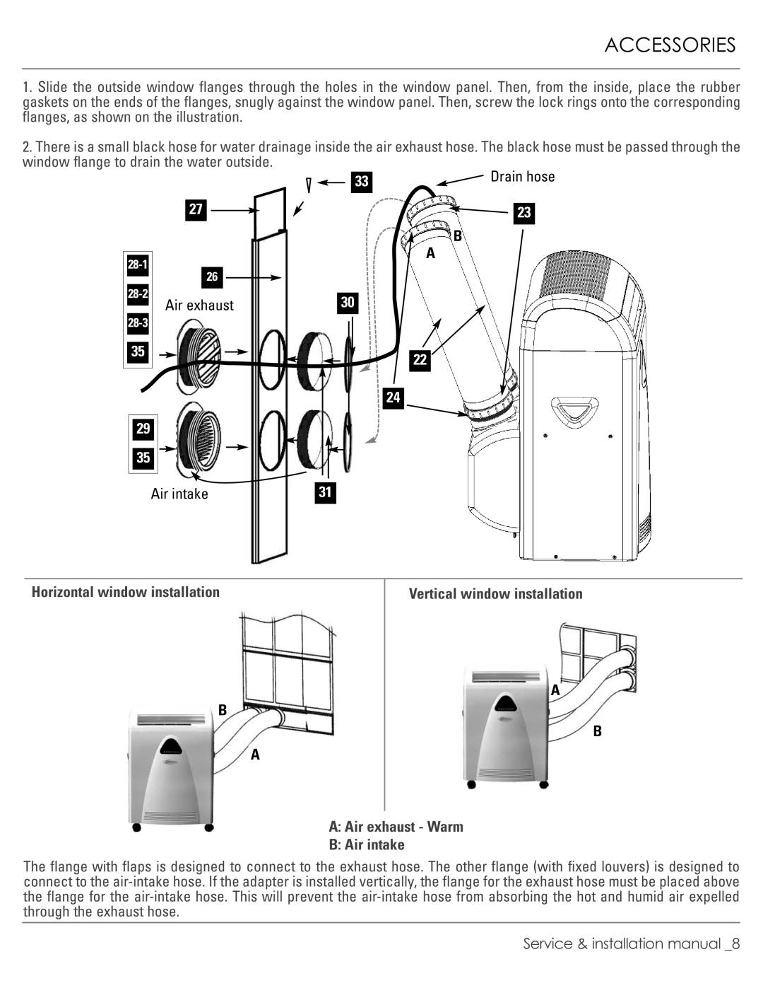 Alpine 12PRA manual Air exhaust 