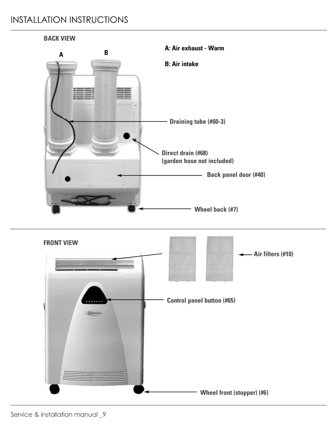 Alpine 12PRA manual Installation Instructions, Back View 