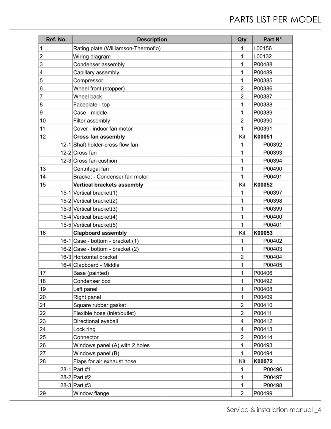 Alpine 12PRA manual Parts List PER Model 