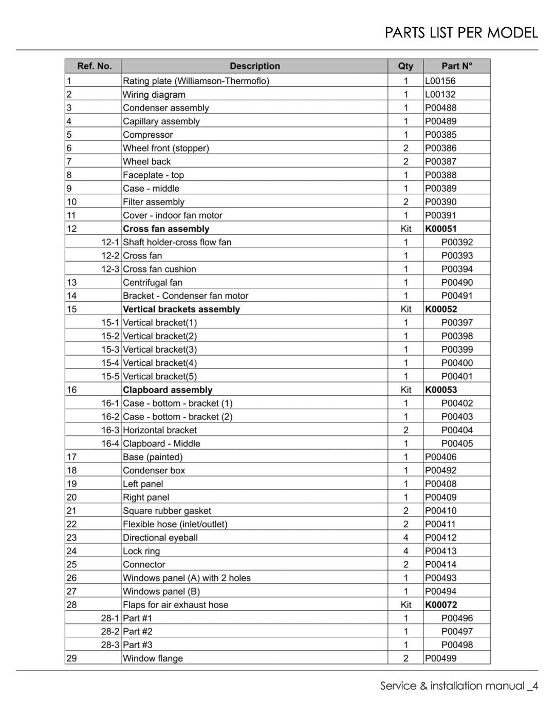 Alpine 12PRA Parts List Per Model, Service & installation manual 