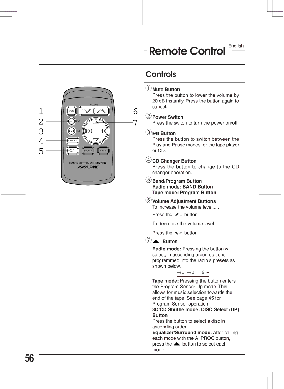 Alpine 3DA-W882E owner manual Remote Control, Controls 