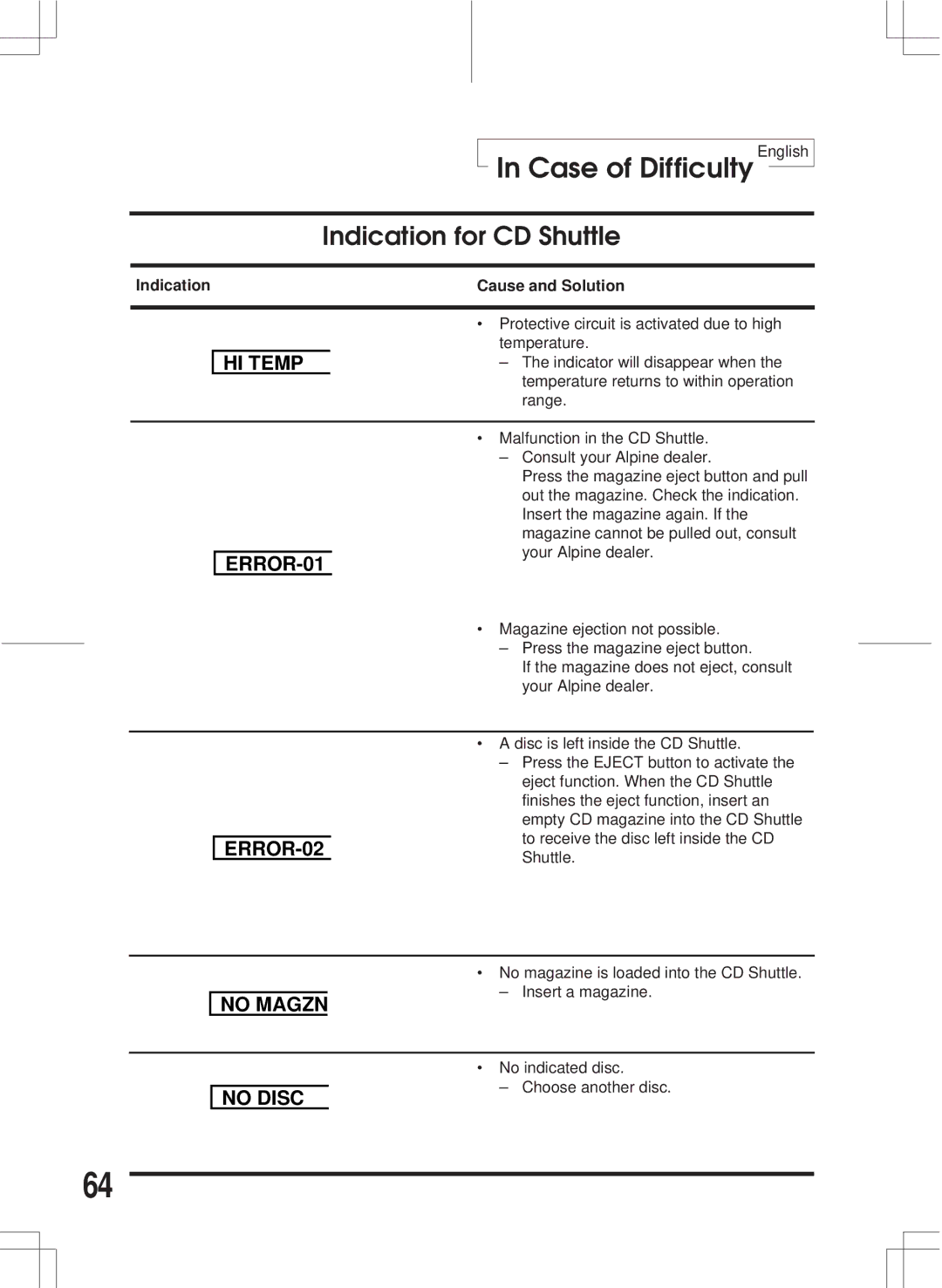 Alpine 3DA-W882E owner manual Indication for CD Shuttle, ERROR-01, ERROR-02, No Disc 