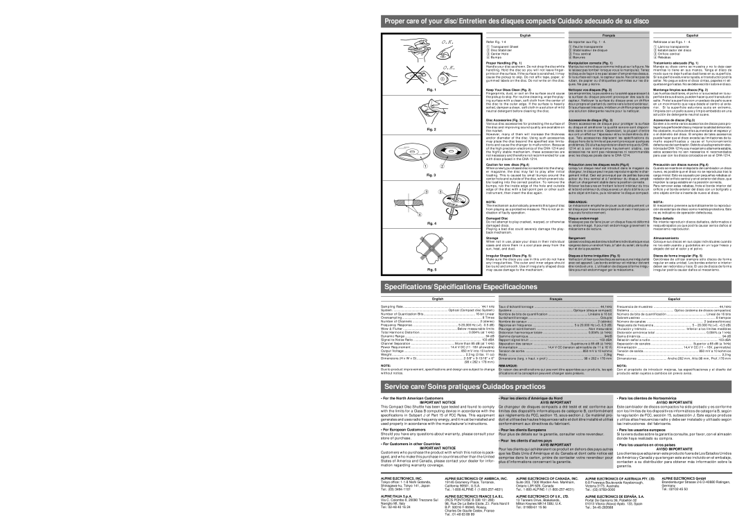 Alpine 500CHA1214 Specifications/Spécifications/Especificaciones, Service care/Soins pratiques/Cuidados practicos 