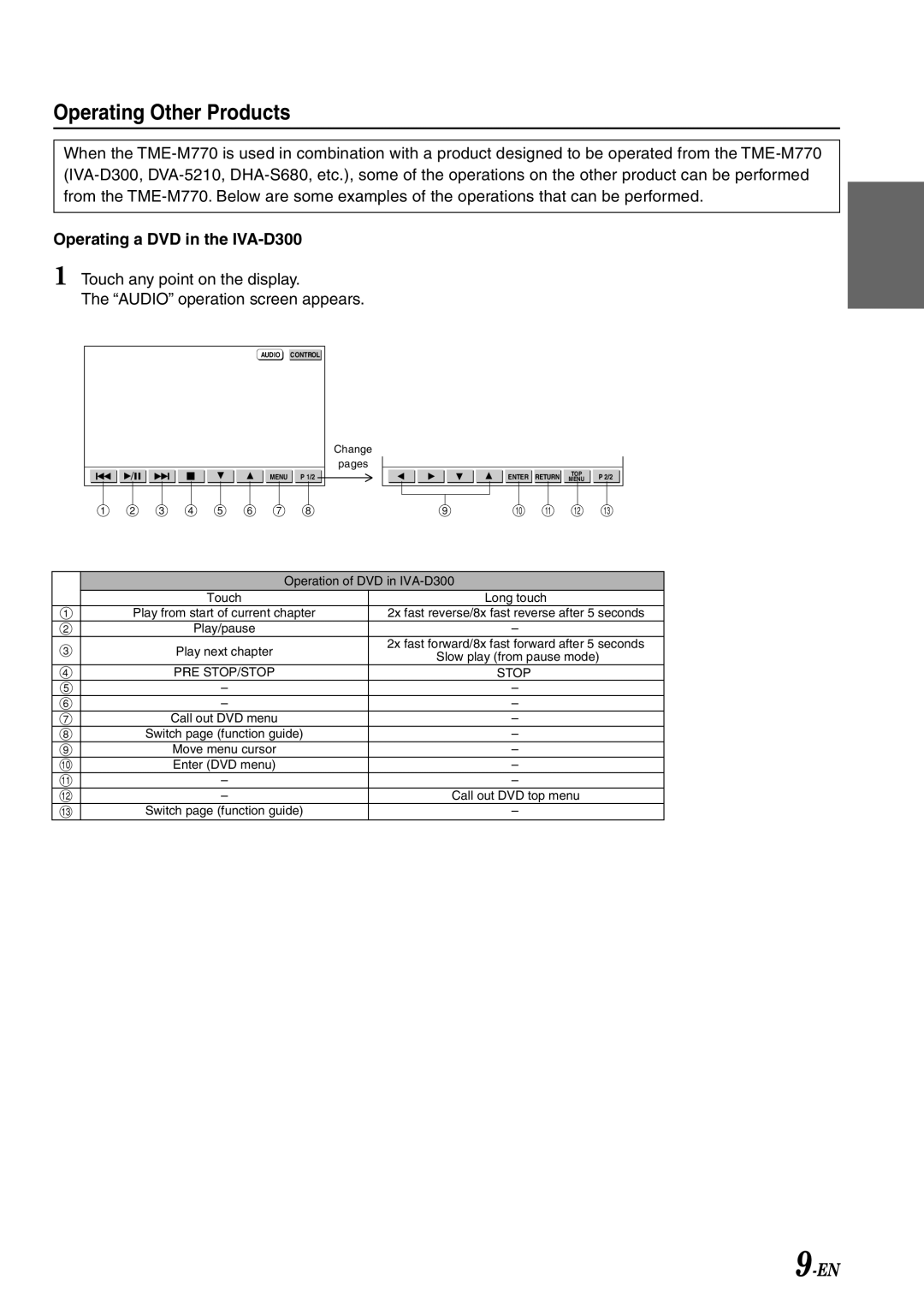 Alpine VPE-S431, 68-00493Z15-B, NVE-N852A owner manual Operating Other Products, Operating a DVD in the IVA-D300 