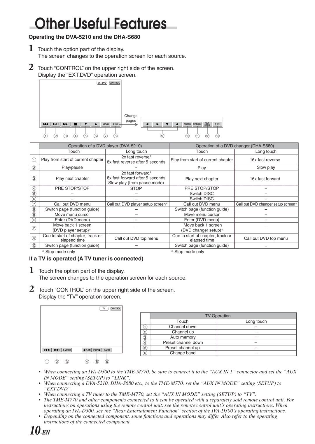 Alpine 68-00493Z15-B, NVE-N852A Operating the DVA-5210 and the DHA-S680, If a TV is operated a TV tuner is connected 