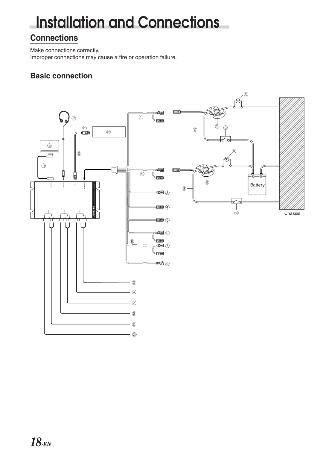 Alpine VPE-S431, 68-00493Z15-B, NVE-N852A owner manual Connections, Basic connection 