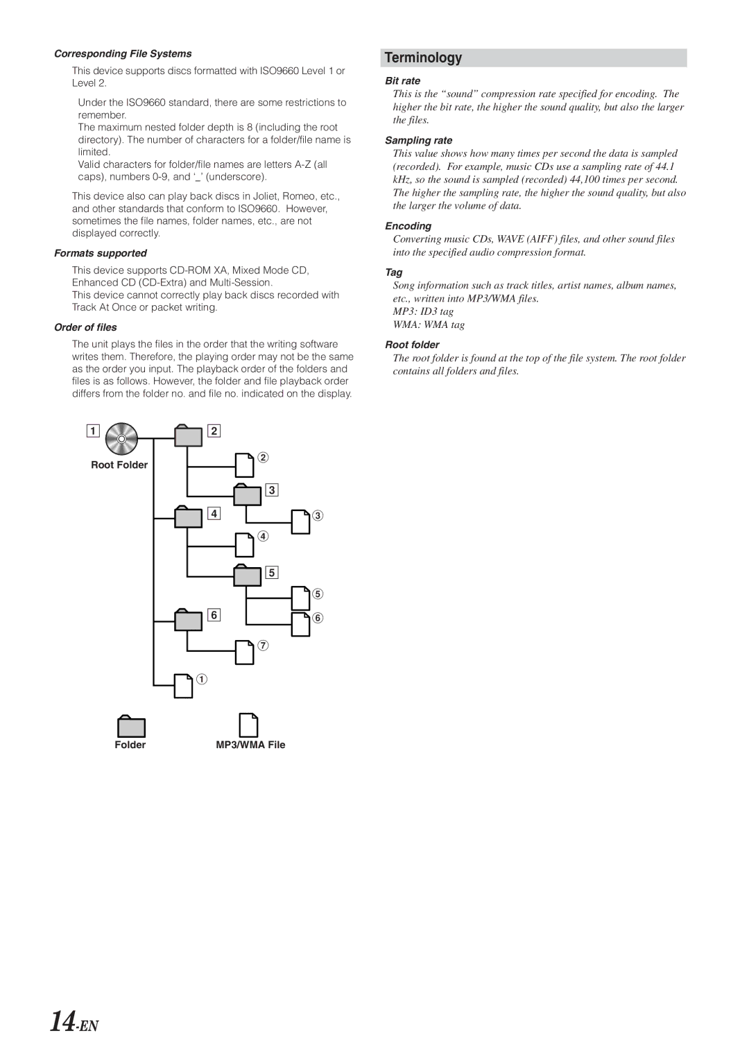 Alpine 68-04123Z09-A owner manual Terminology, 14-EN 