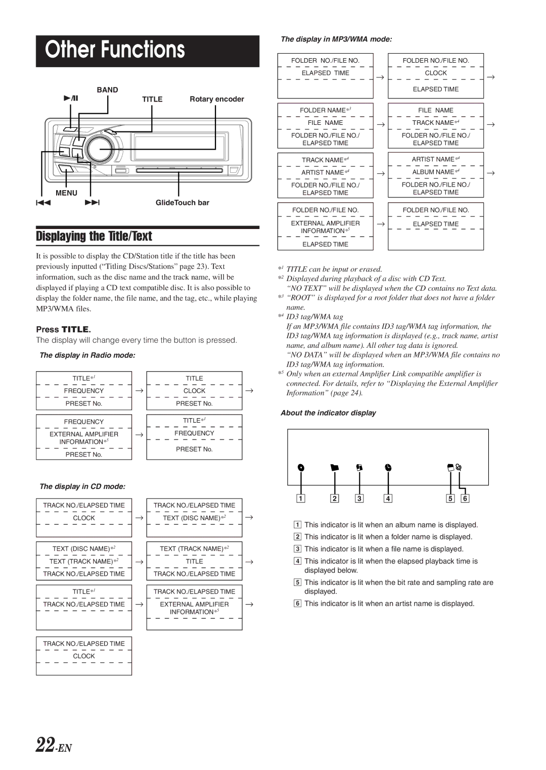 Alpine 68-04123Z09-A owner manual Other Functions, Displaying the Title/Text, 22-EN, Press Title 