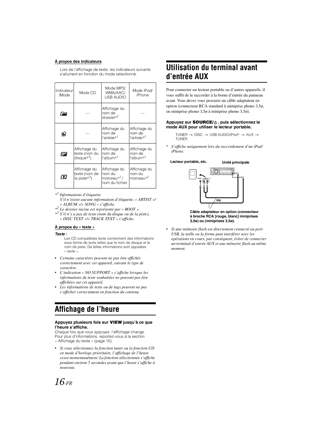 Alpine 68-16909Z79-A, CDE-121 owner manual Affichage de l’heure, Utilisation du terminal avant d’entrée AUX, 16-FR, Texte 