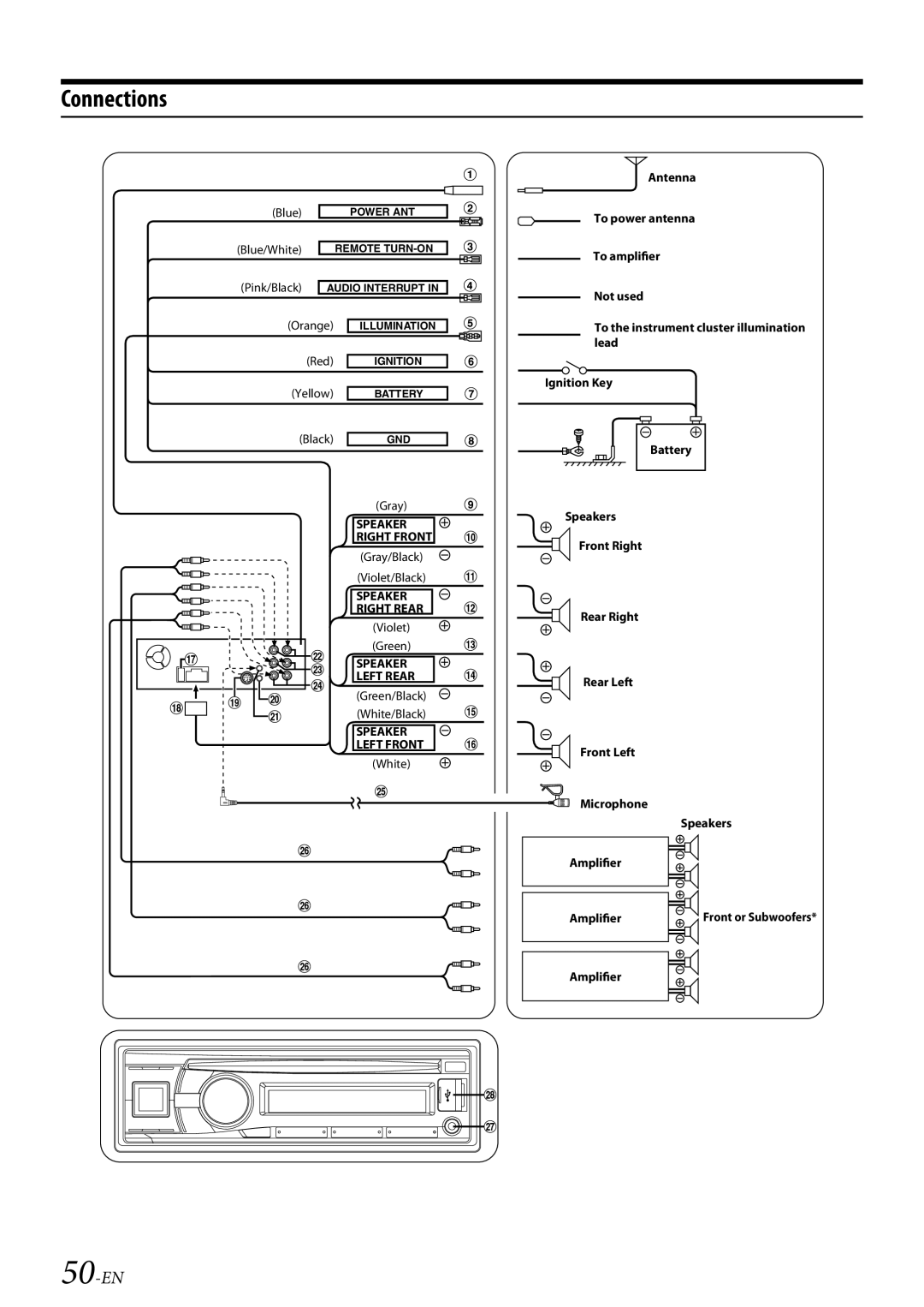 Alpine 68-21627Z10-A owner manual Connections, 50-EN 