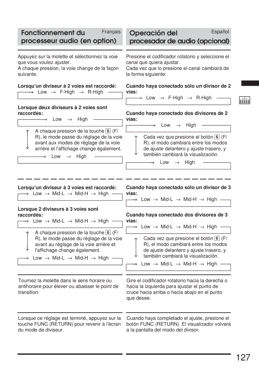 Alpine 68P21523Y62-B owner manual 127 