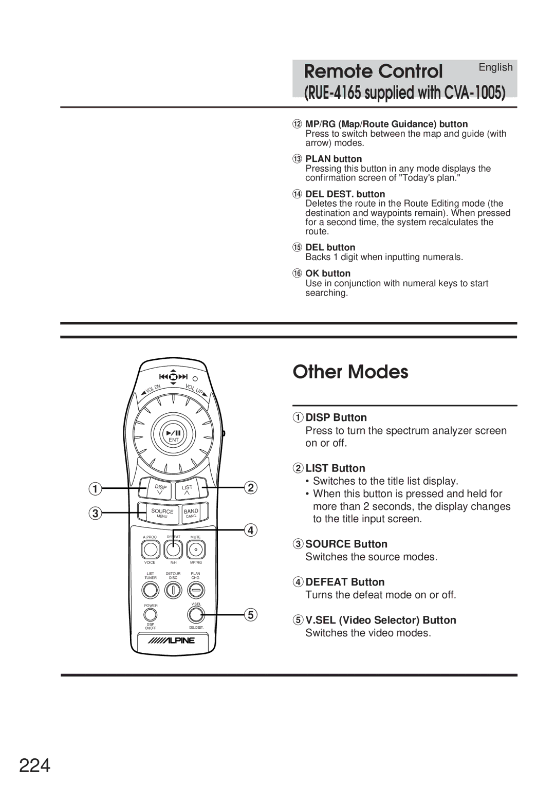 Alpine 68P21523Y62-B owner manual 224, Other Modes 