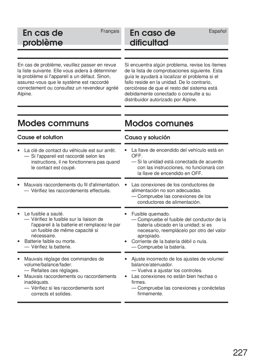 Alpine 68P21523Y62-B owner manual 227, En cas de, En caso de, Problème Dificultad, Modes communs Modos comunes 