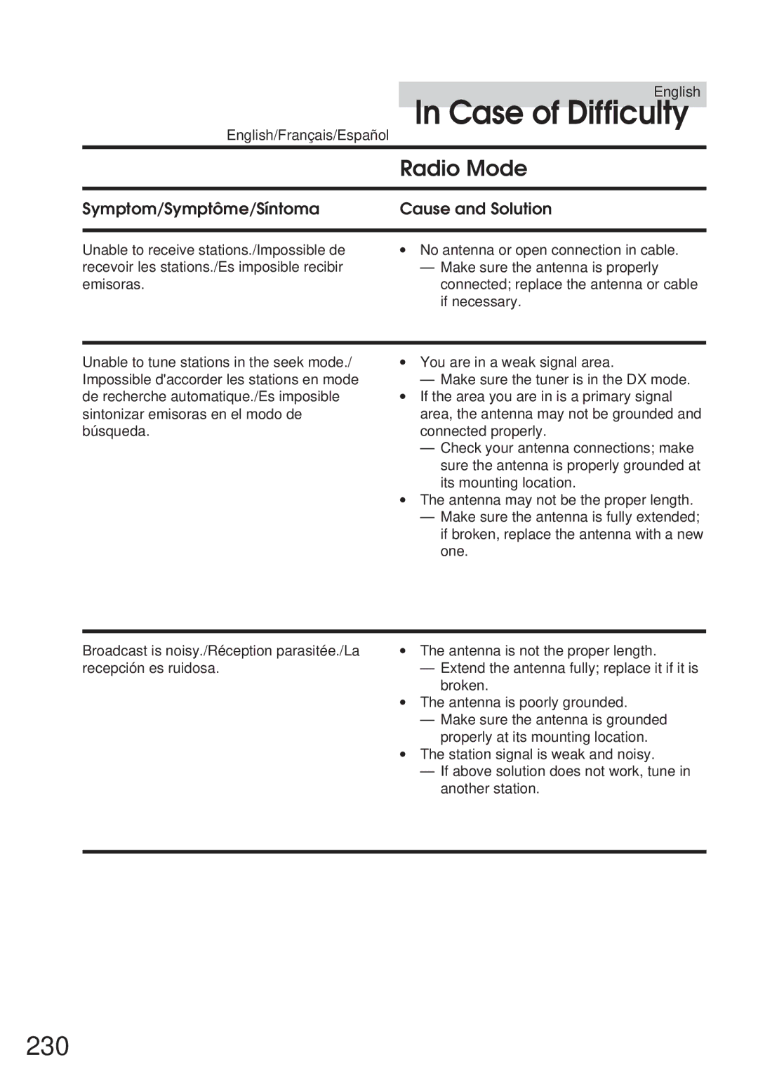 Alpine 68P21523Y62-B owner manual 230, Radio Mode 