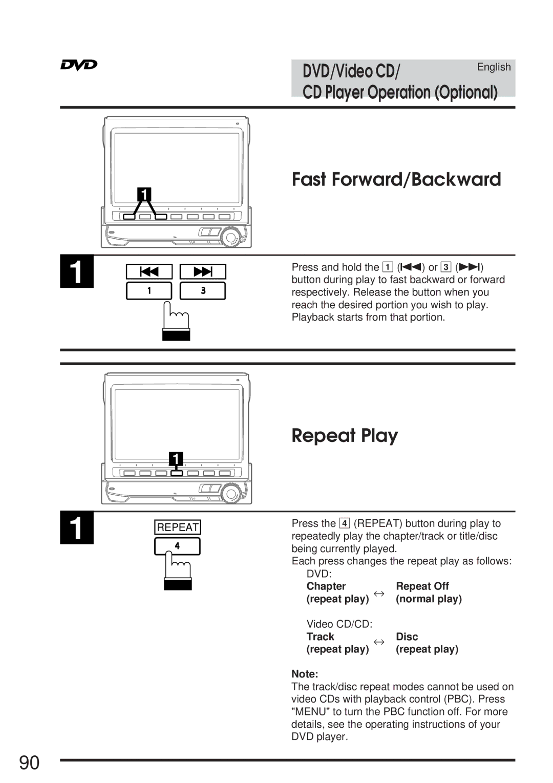 Alpine 68P21523Y62-B owner manual Fast Forward/Backward, Chapter Repeat Off, Video CD/CD Track Disc 