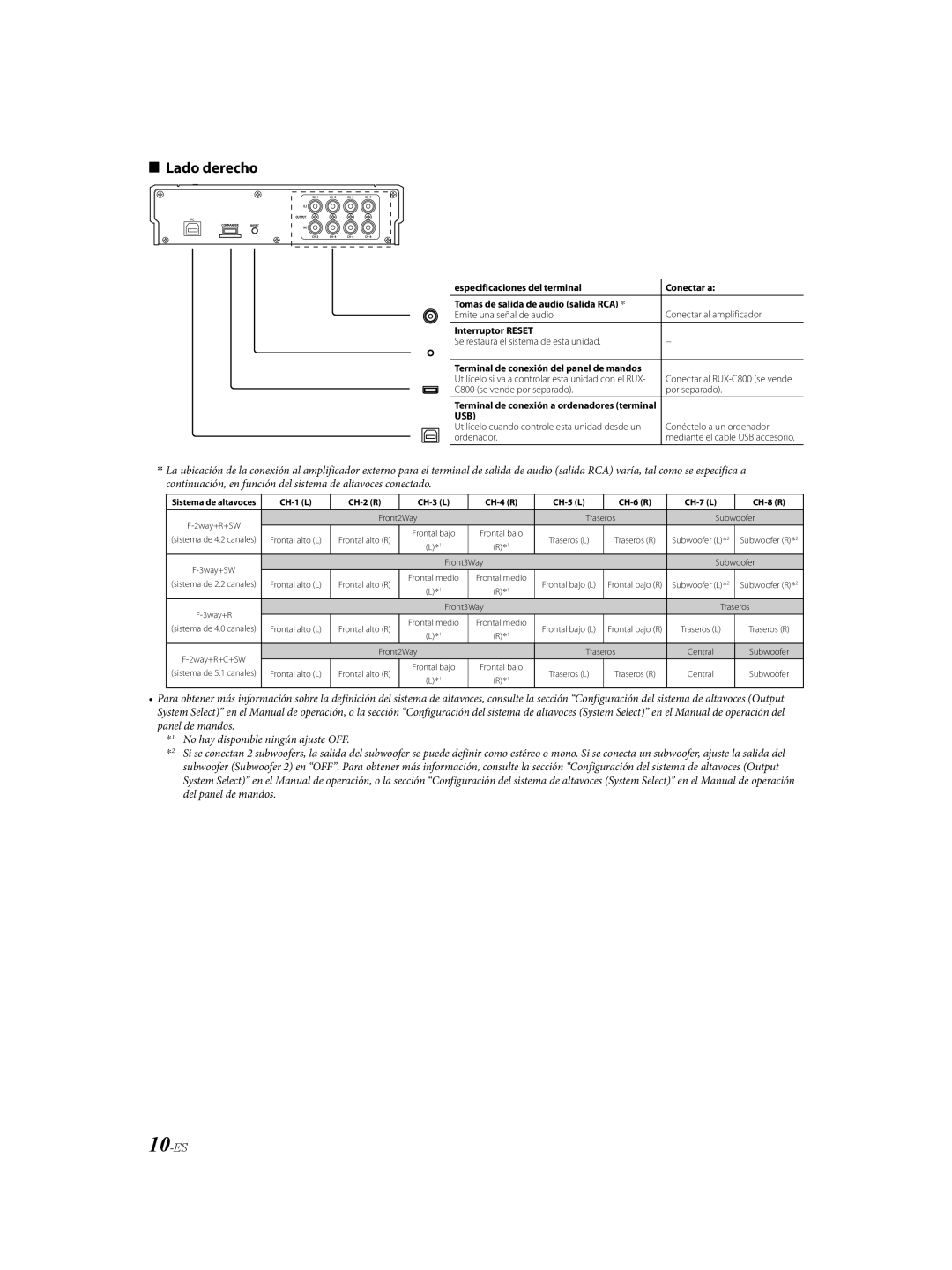 Alpine alpine system integration audio processor Lado derecho, Especificaciones del terminal Conectar a, Interruptor Reset 